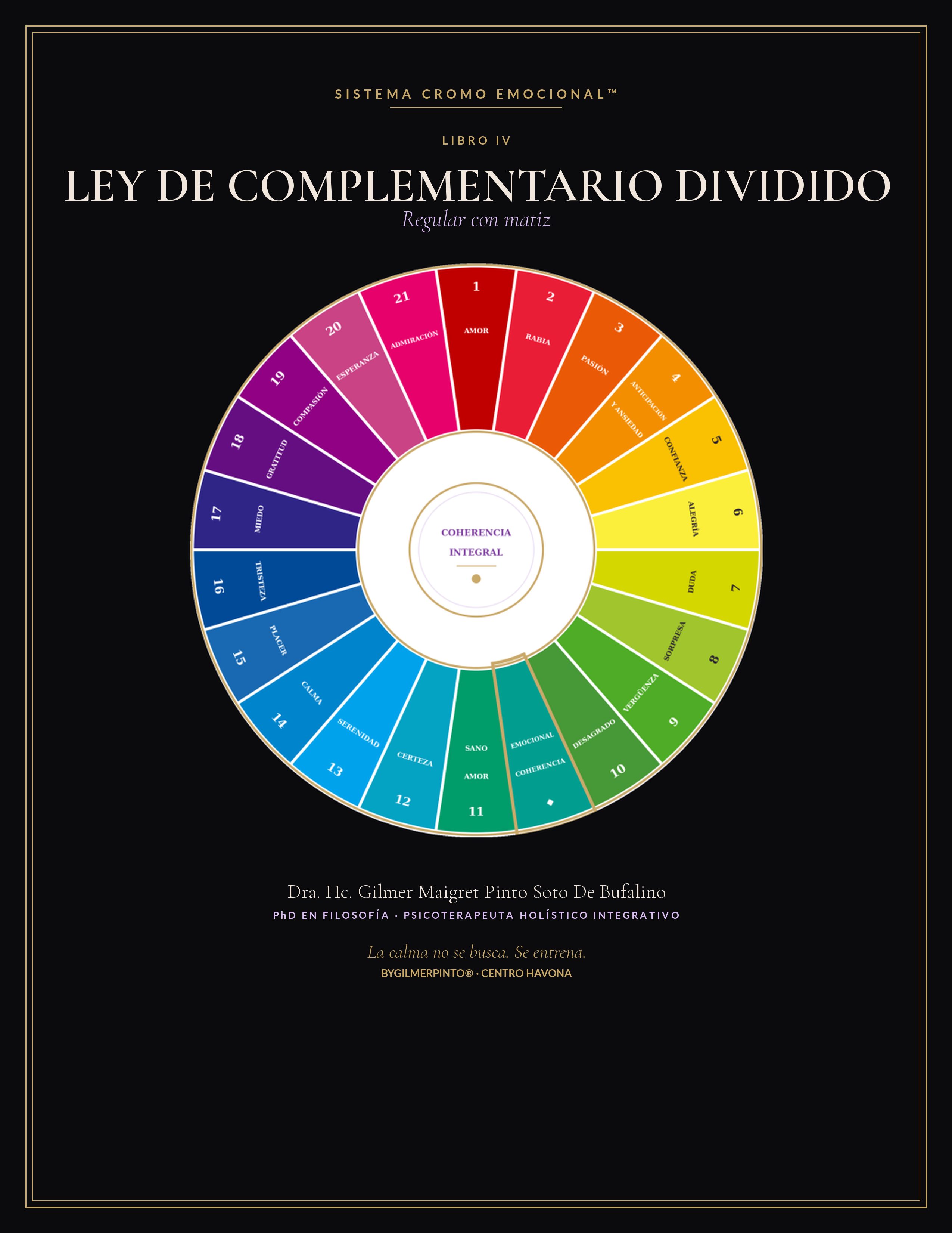 Libro IV · Ley de Complementario Dividido