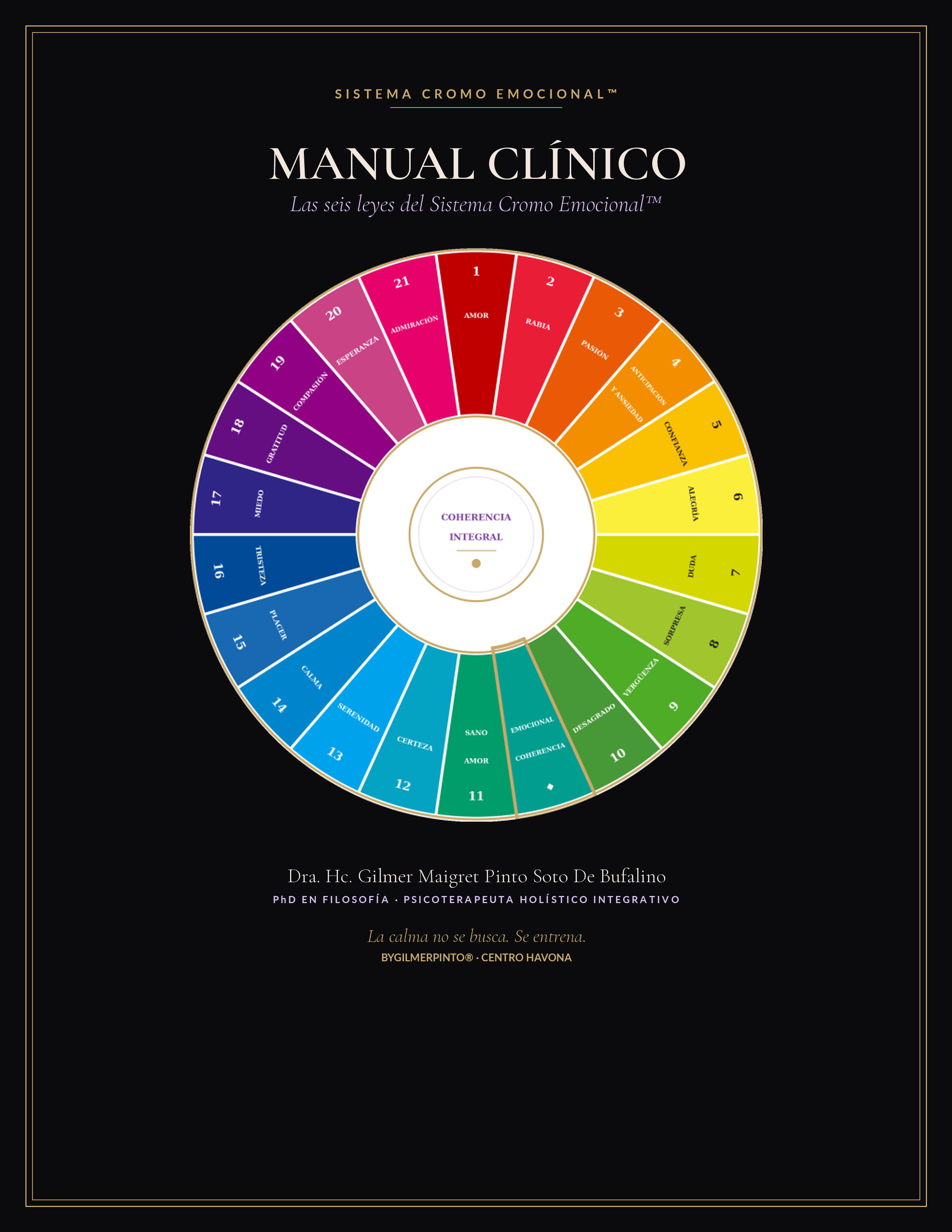 Manual Clínico